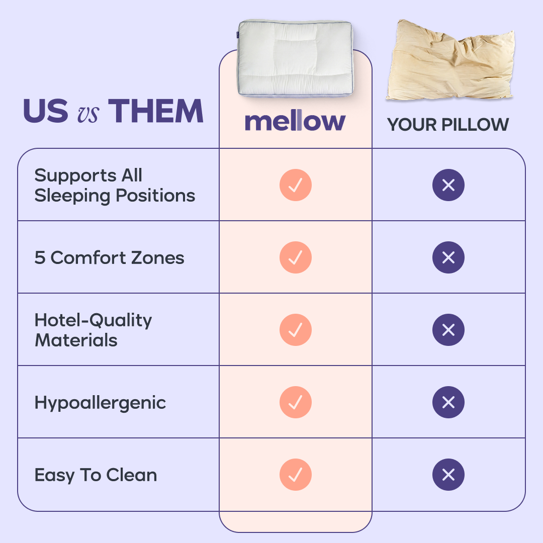 Mellow Adapt Pillow