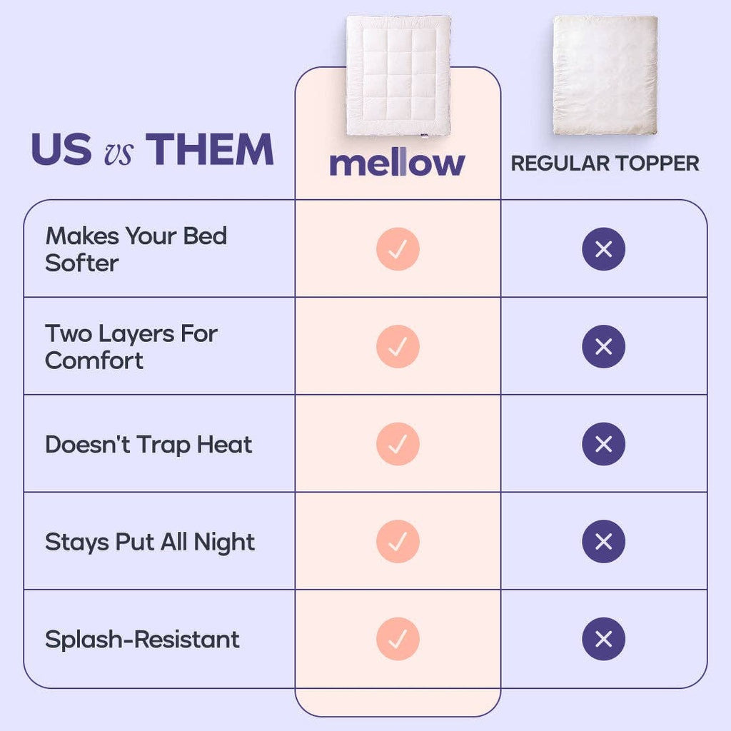 The Cloud Layer: Twin XL